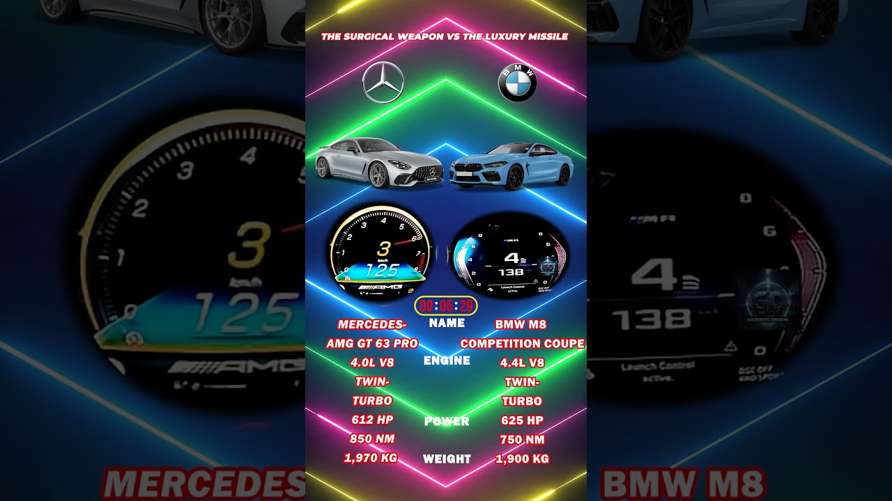 AMG GT 63 vs BMW M8: War! 🇩🇪🔥