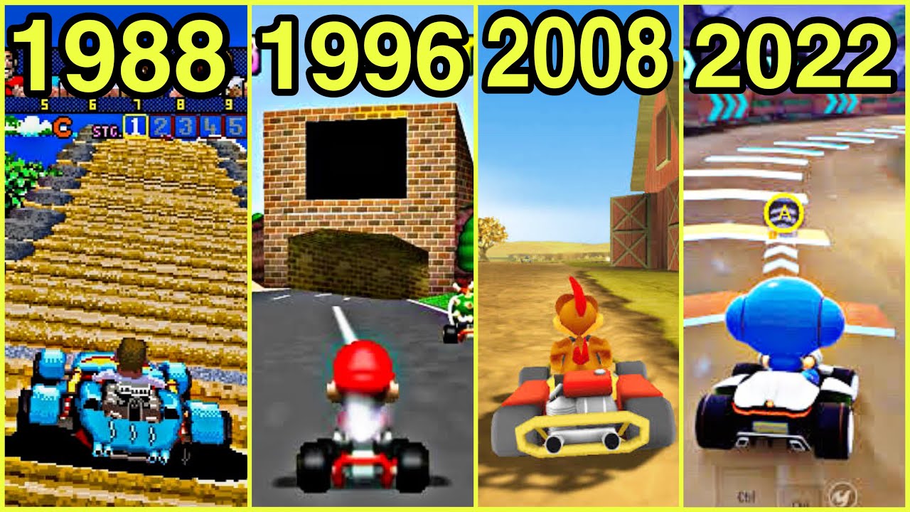 Evolution of  Kart Racing Games [1998 - 2022]