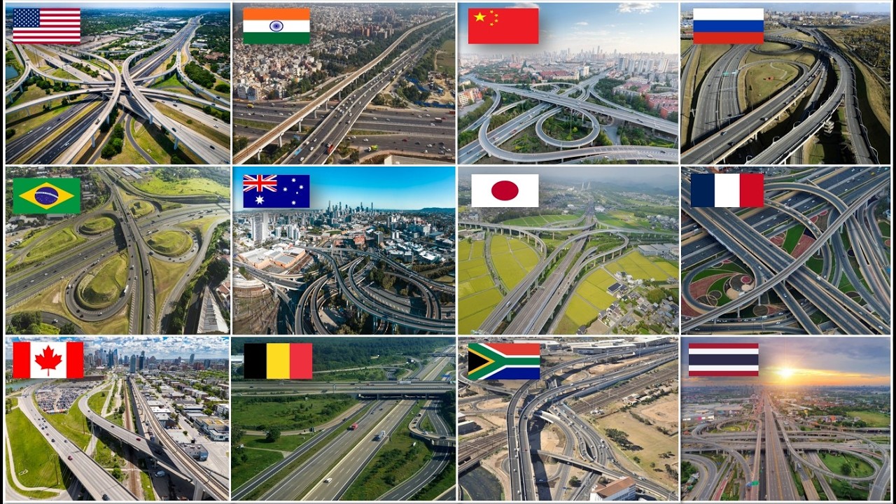 Top 182 Countries with the Largest Road Networks in the World 2026