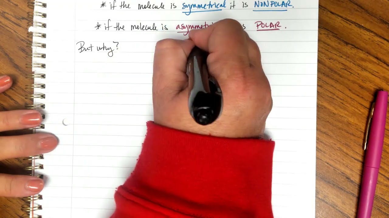 Polar vs Nonpolar Molecules