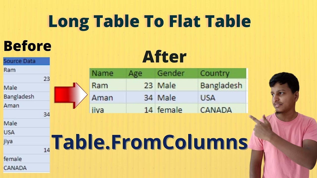 Long Table To Flat Using Power Query  (Use Table.FromColumns)