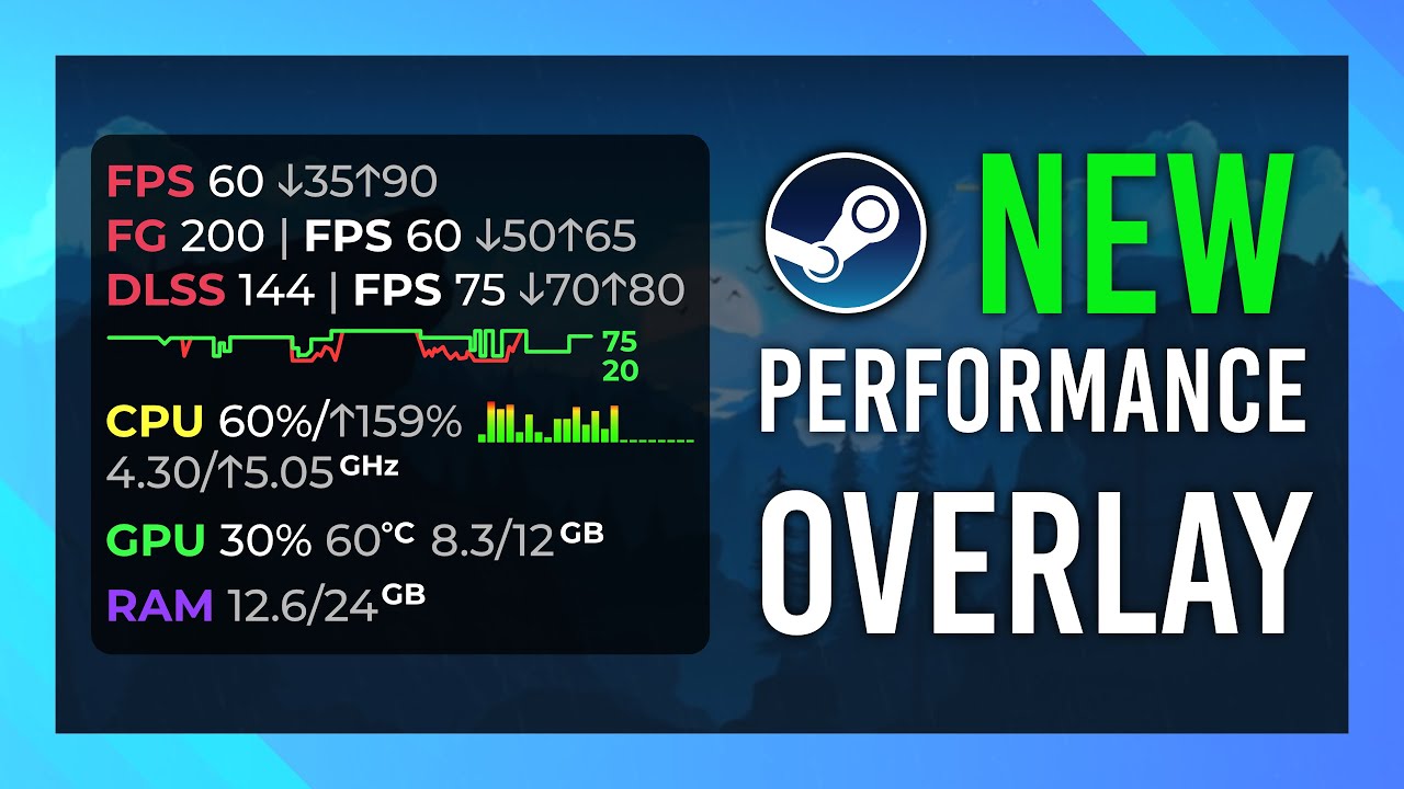 Steam's POWERFUL New Overlay Explained | How to Enable & Use | Full Guide