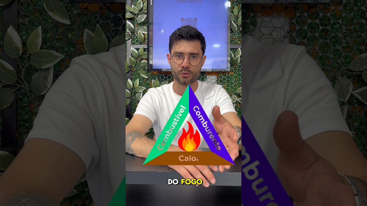 Como se forma o fogo? Tri&acirc;ngulo e Tetraedro.