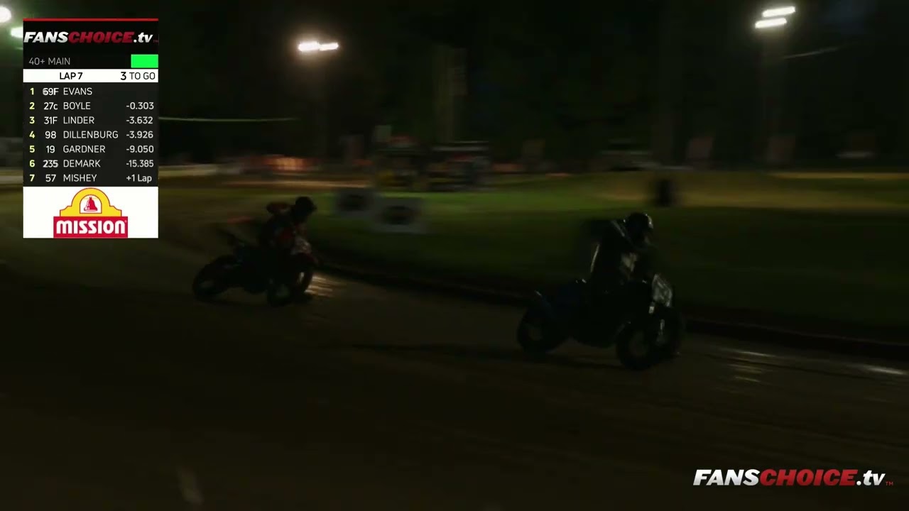 2025 Buckeye Nationals Flat Track 40+ Class Day 1