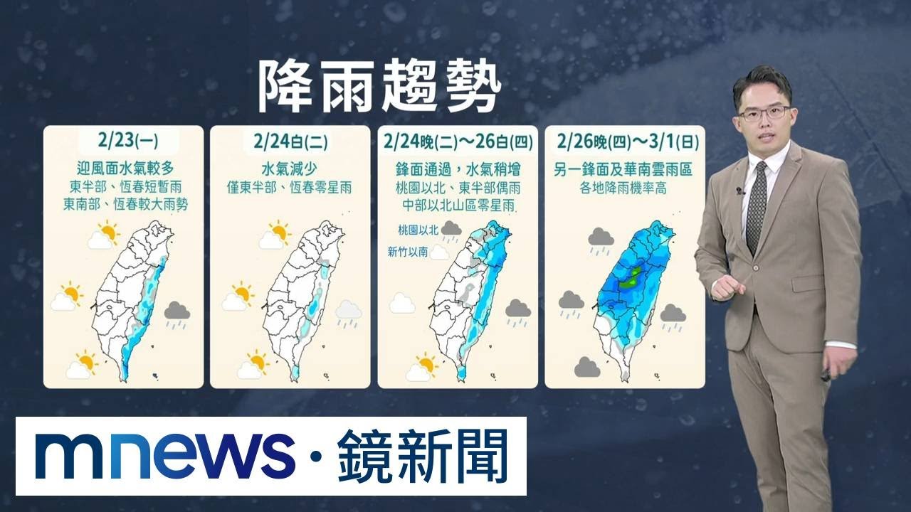 下週兩波冷空氣接力　週二、週五入夜後變天｜#鏡新聞