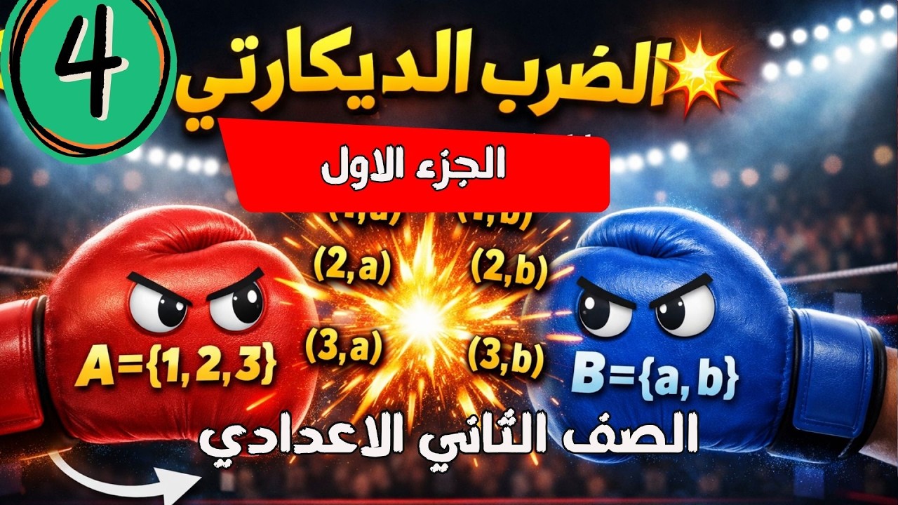 الضرب الديكارتي 💥 بأسهل شرح هتفهم الأزواج المرتبة في 10 دقايق!