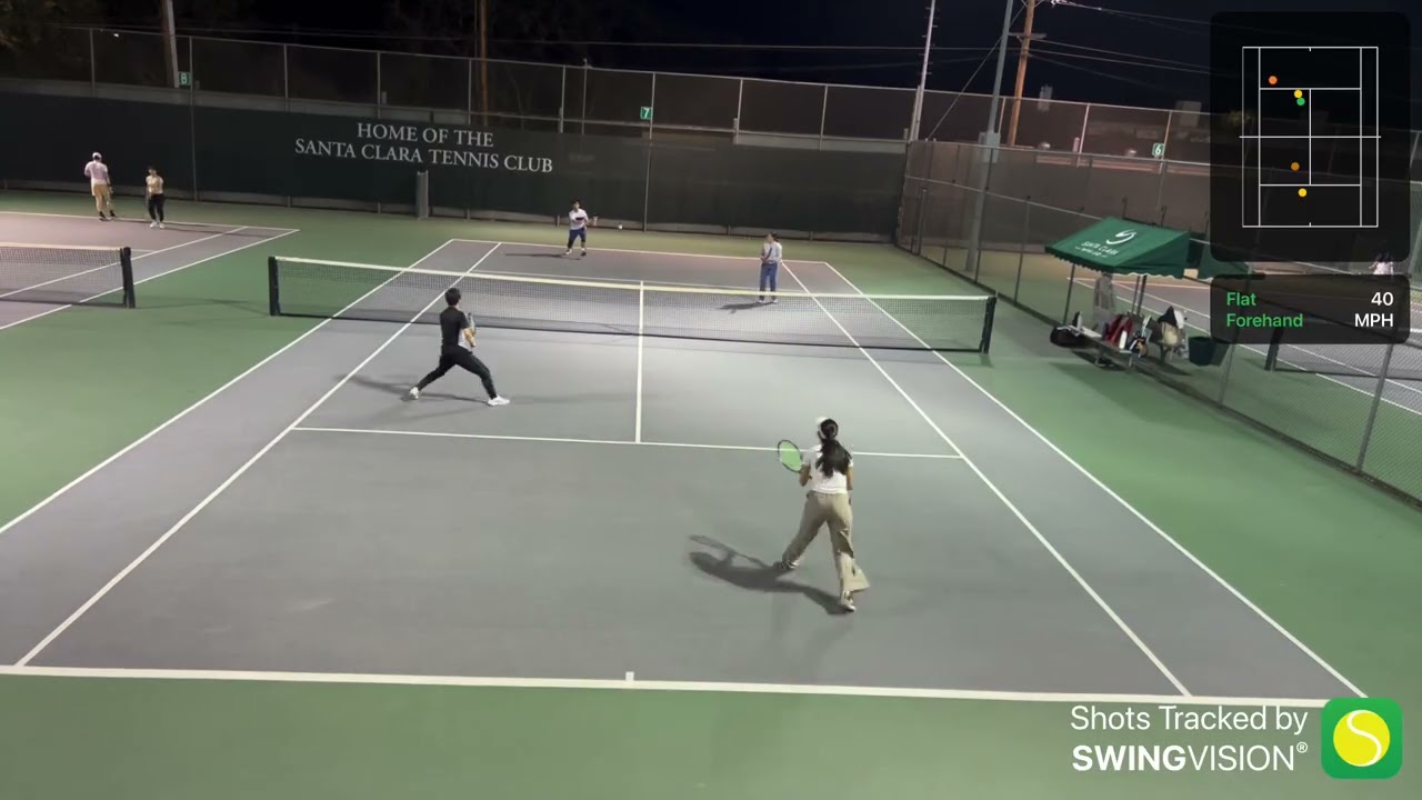Kristen/Ethan vs. Anthy/Guang 11/7/25