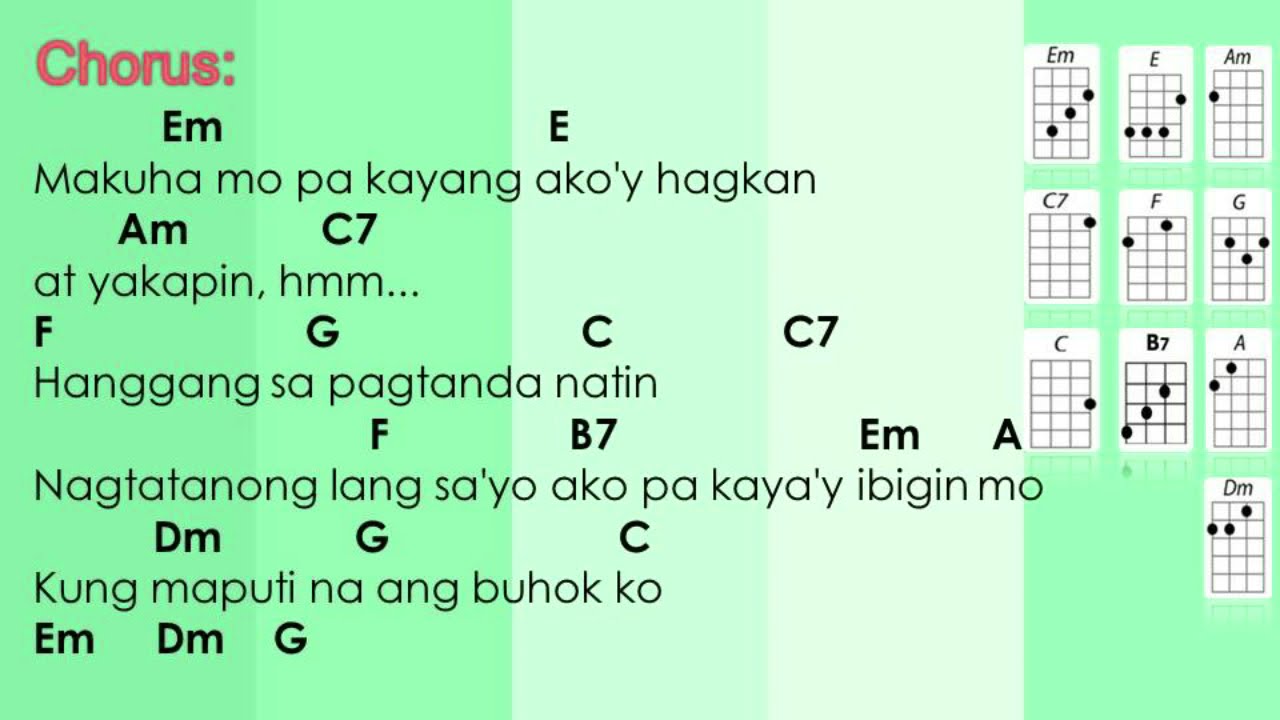 Kahit Maputi na ang Buhok Ko - Rey Valera / Moira (Ukulele Play Along)