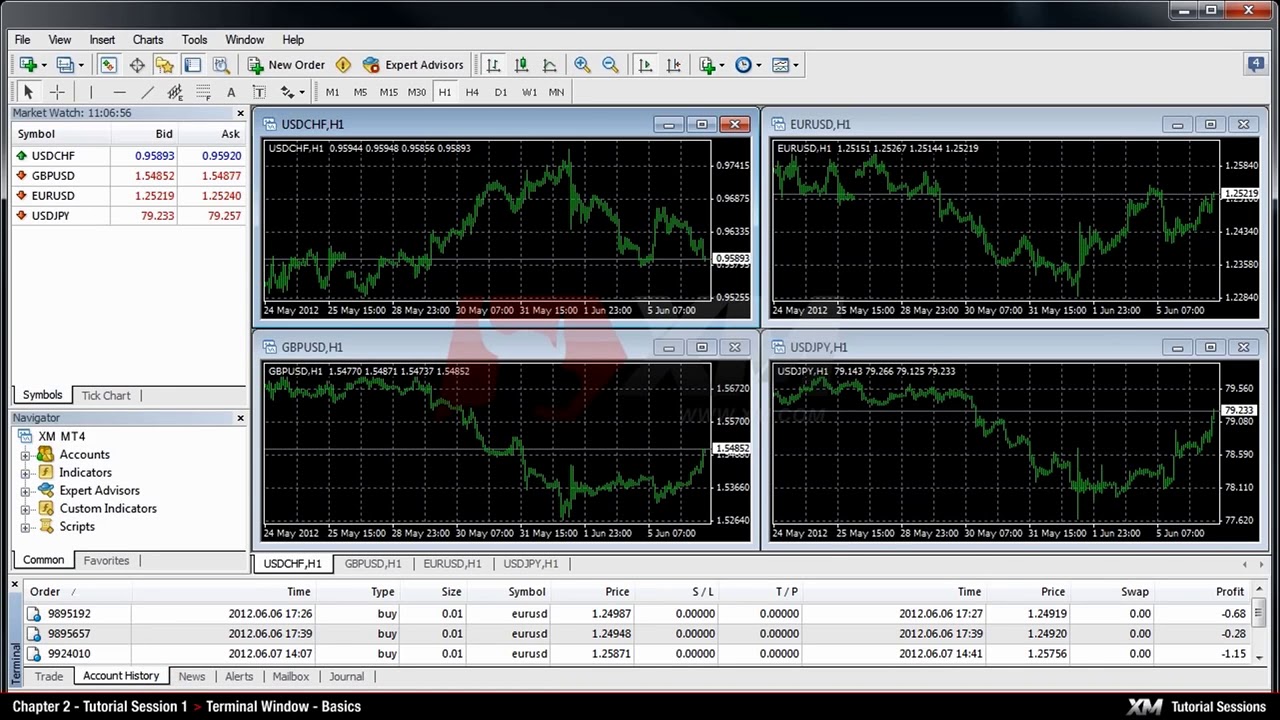 XM COM   MT4 Tutorials   Terminal Window Basics   Part 1