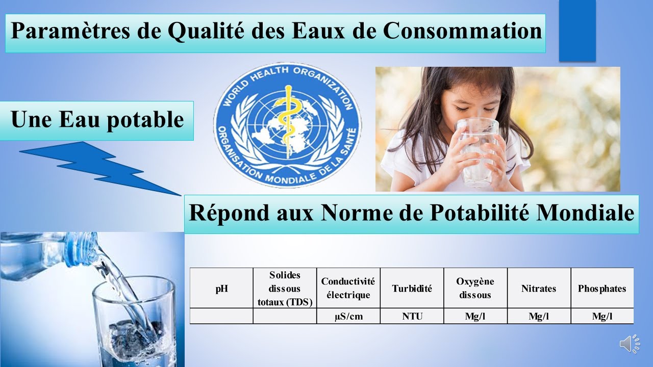 Paramètres de Qualité des Eaux de Consommation