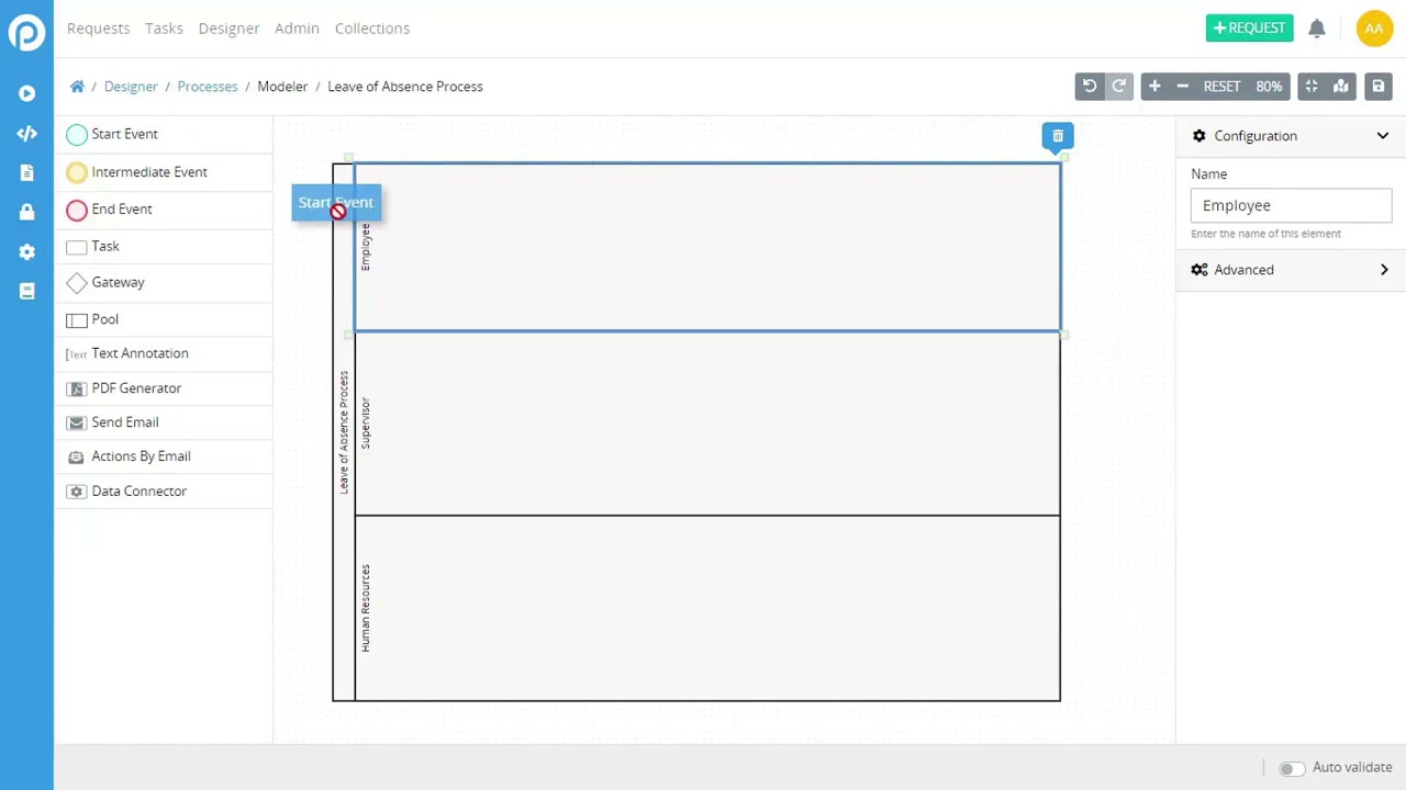 Building a Process