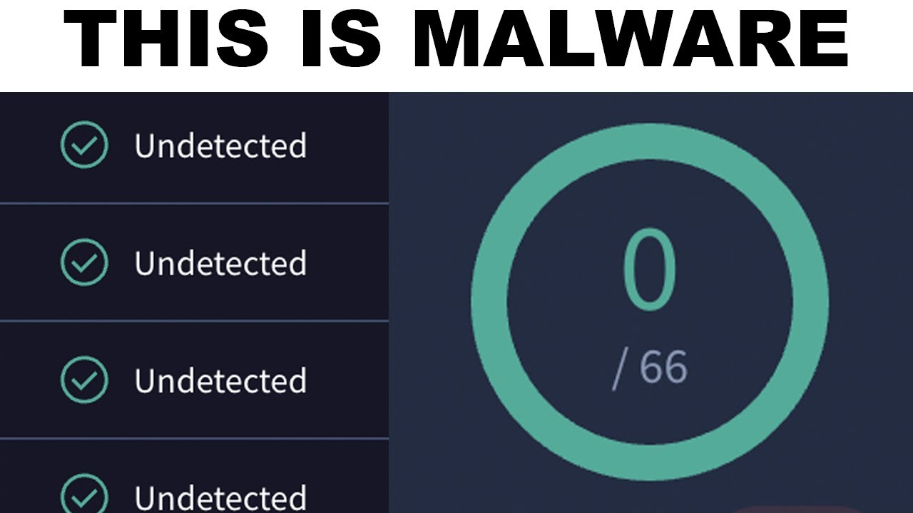 Detecting UNDETECTED Malware