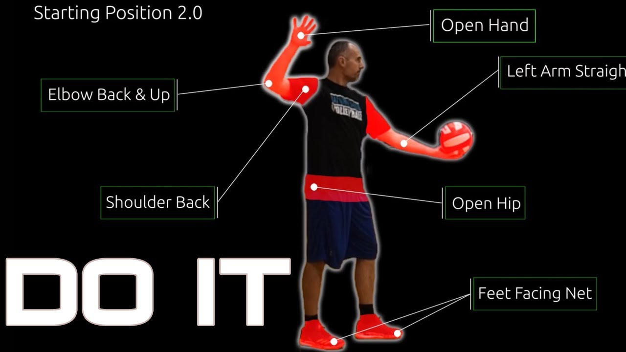 Volleyball Standing Float [CLASSIC ERRORS & ADVICE] All the details