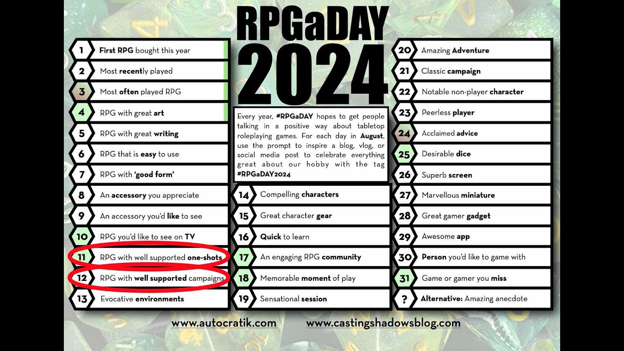Pie Answers - #rpgaday2024 Day #11 & #12 