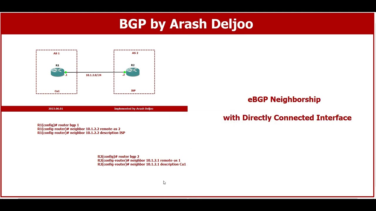 eBGP Neighborship with directly connected interface by  Arash Deljoo
