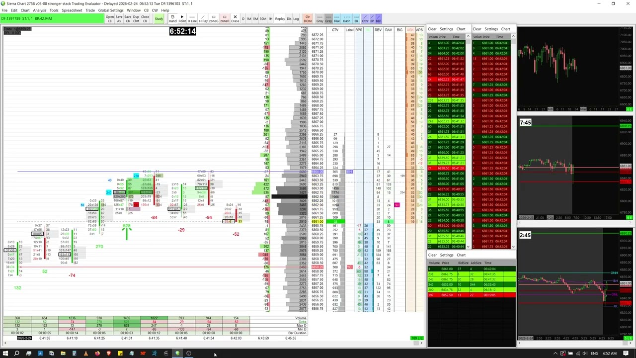 2026-02-24 The First Hour | ES Futures Orderflow DOM + Footprint Recording