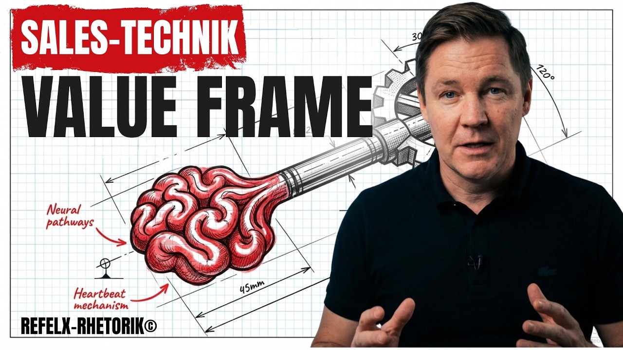 Value Frame – Das Sprachmuster für Kaufentscheidungen
