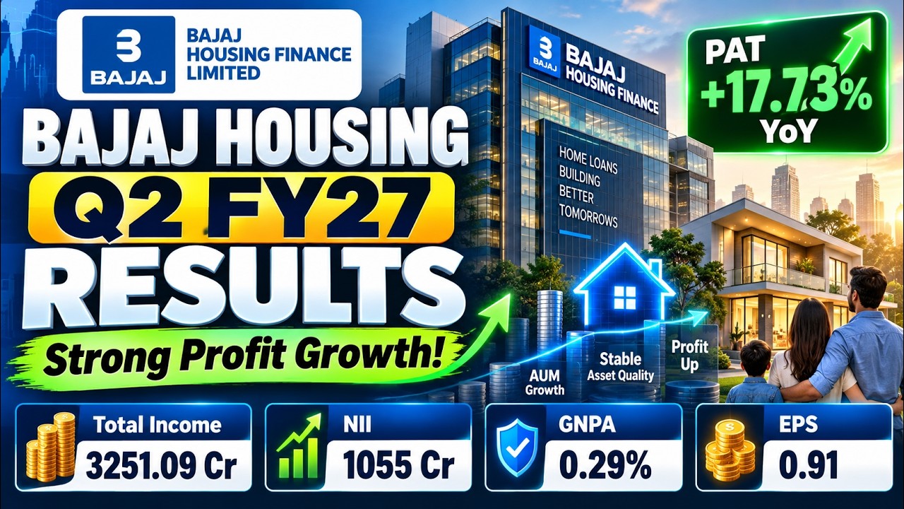 Результаты Bajaj Housing Finance за 2-й квартал: рекордные активы под управлением в 1,58 трлн руп...