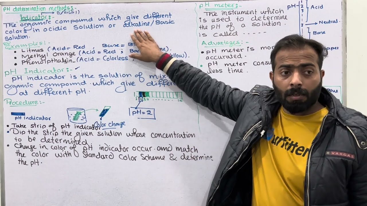 PH indicator and pH meter || Chemistry Class 10 chapter 10