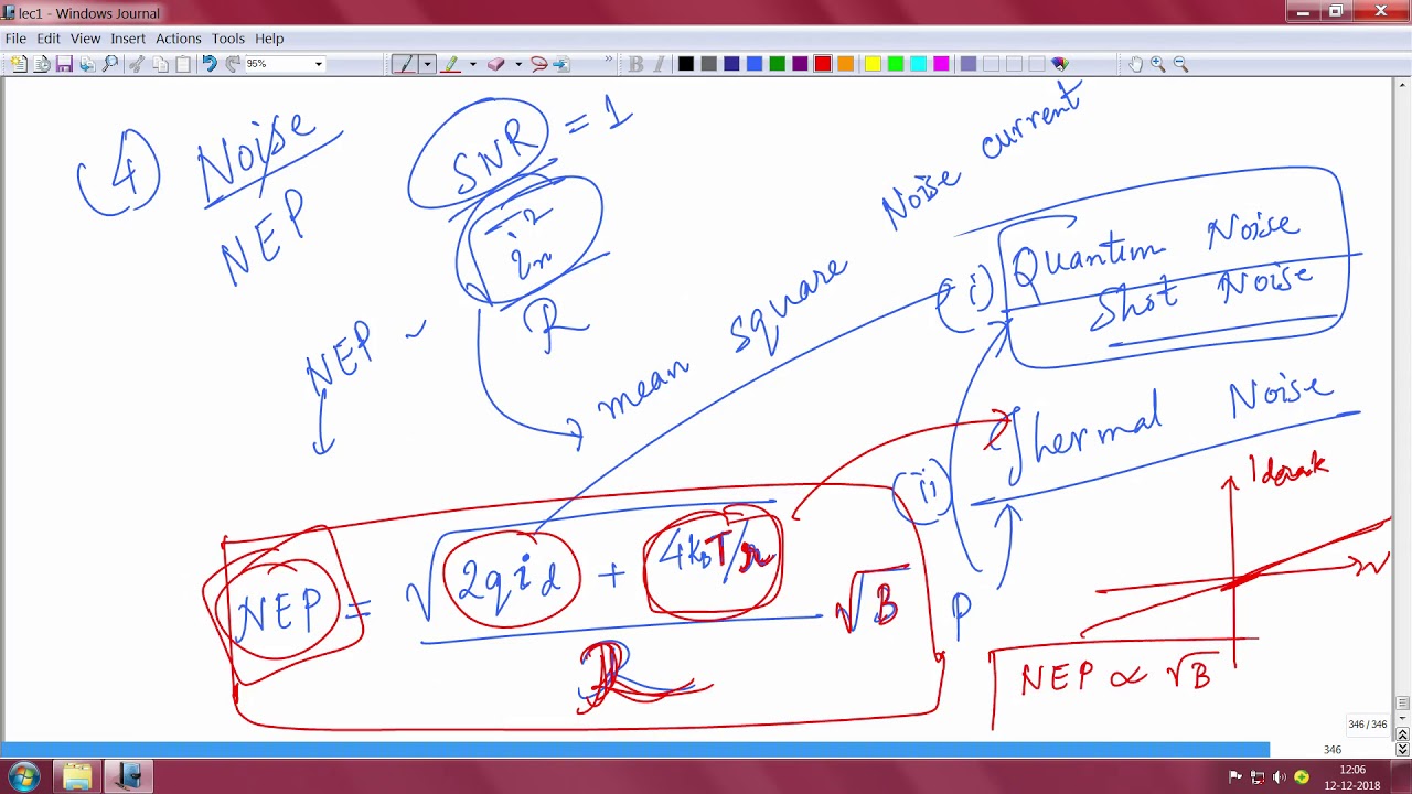 mod10lec48