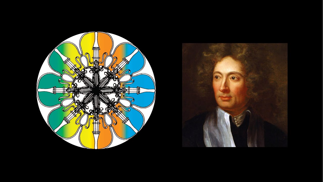 ARCANGELO CORELLI: CONCERTO GROSSO OP. 6, NO.7