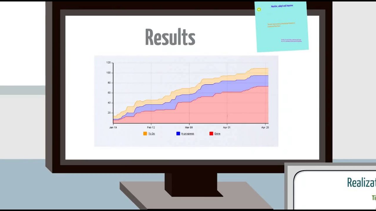 Kanban in your office