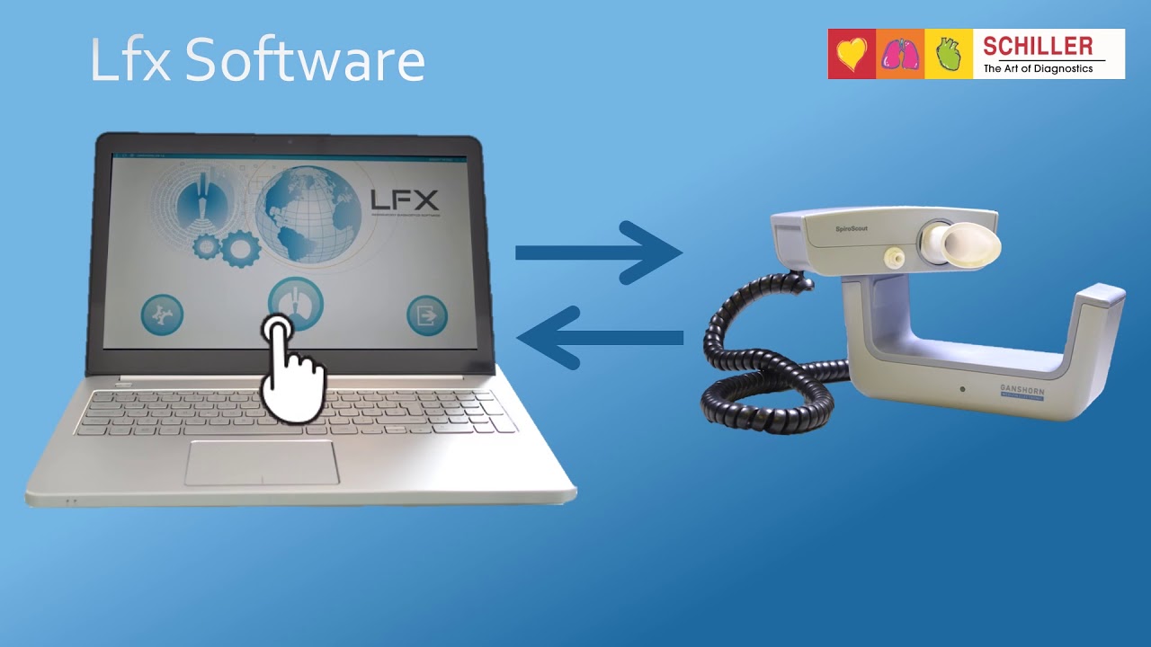 SpiroScout Ultrasonic Spirometer - Features and Benefits
