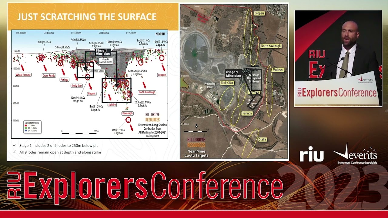 Fremantle Explorers Conference - February 2023