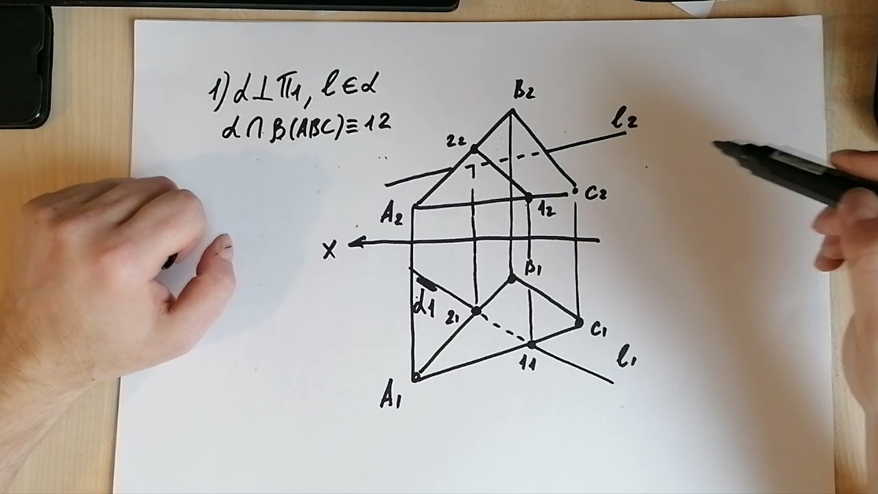 Взаимная принадлежность прямой и плоскости. Лекция 5