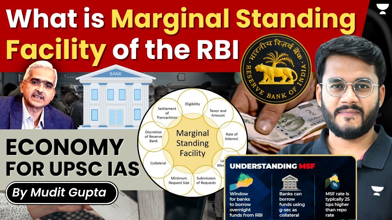 What is Marginal Standing Facility of the RBI? | Explained by @MuditGupta  | Economy for UPSC IAS