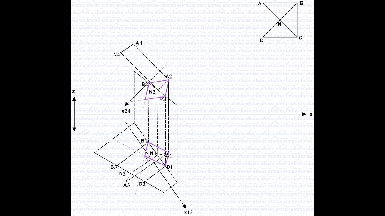تمثيل مربع بالاسقاط المساعد . هندسة وصفية