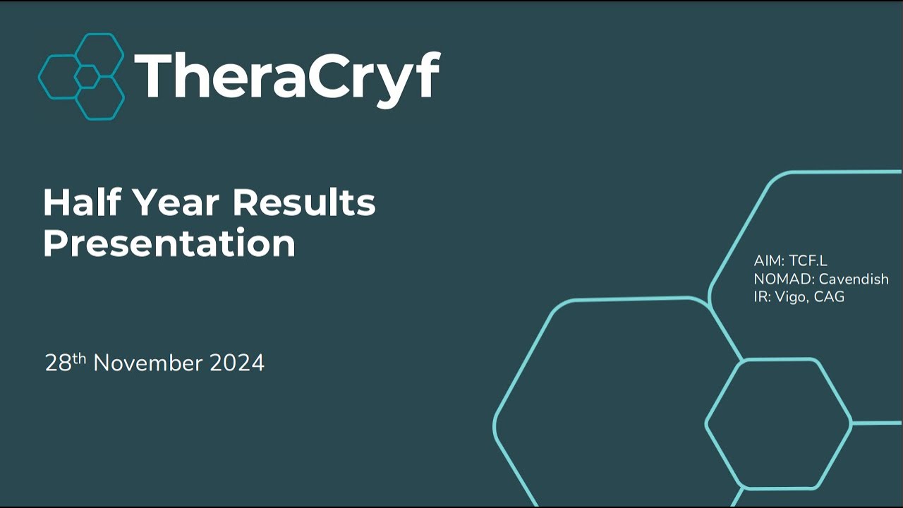 THERACRYF PLC - Half Year Results