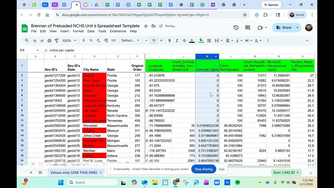 Normalizing Our City Data