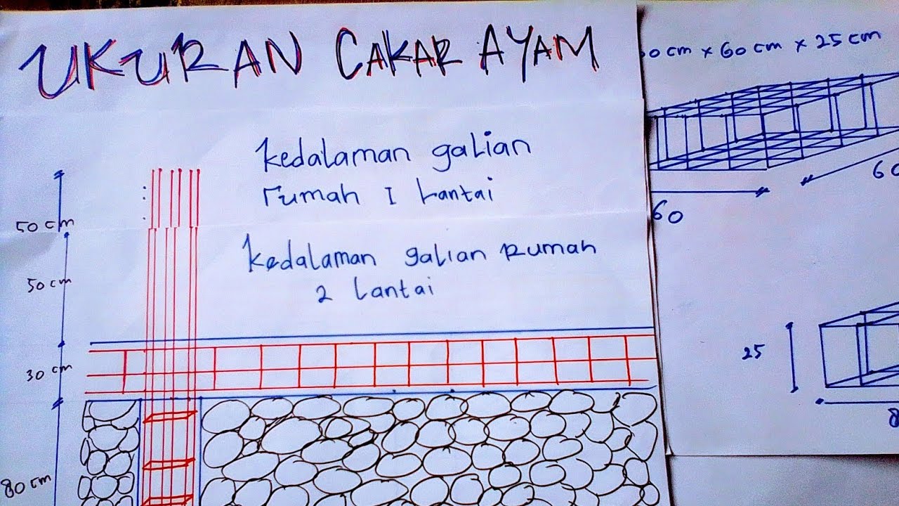 Ukuran cakar ayam dan kedalaman galian untuk rumah 1 lantai dan 2 lantai