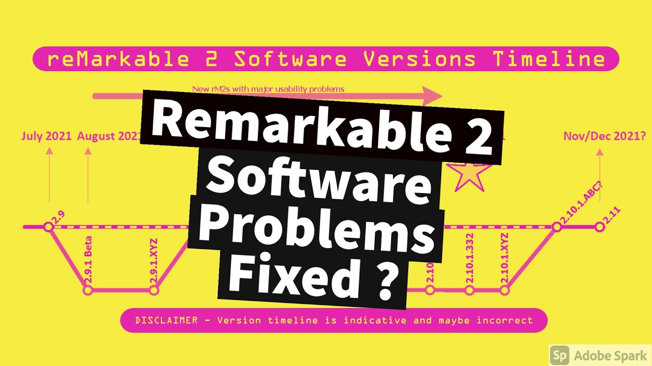Remarkable 2 Software Problems Fixed ?