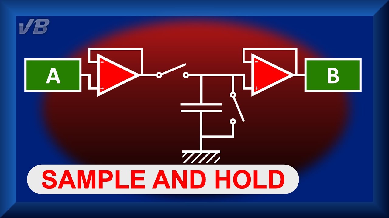 Sample and Hold