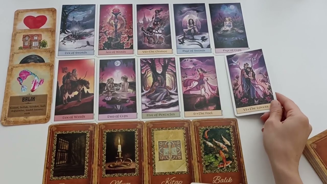Seni Geçmişte Nasıl Görüyordu? Neler Değişti? Olası gelecek Tarot