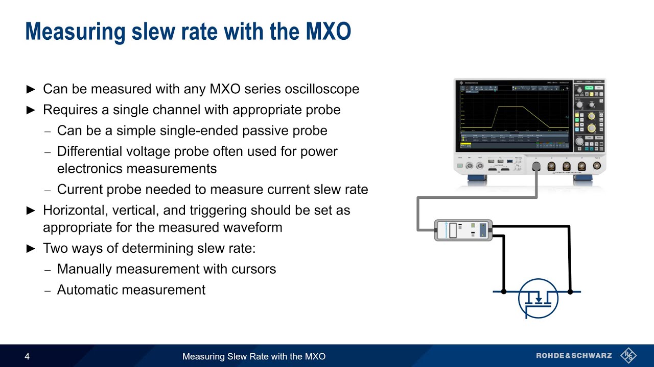 Measuring Slew Rate with MXO Series Oscilloscopes