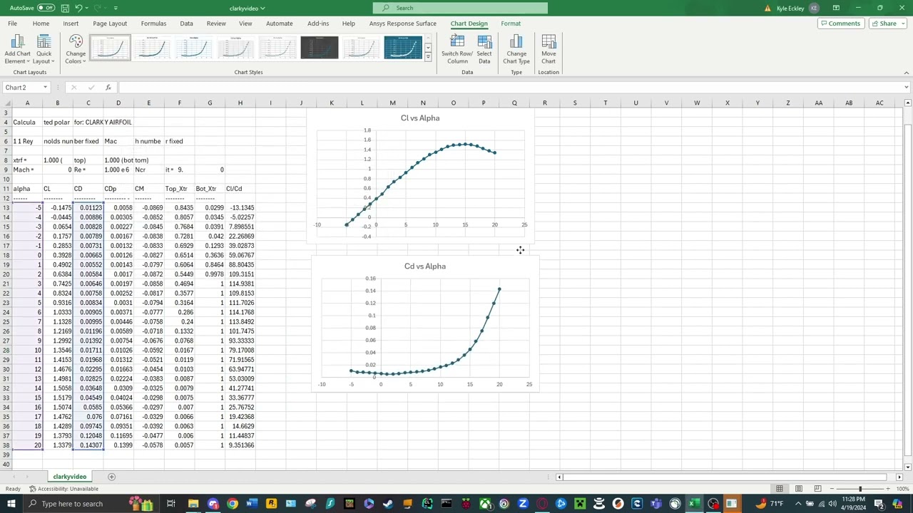 XFOIL Clarky Tutorial