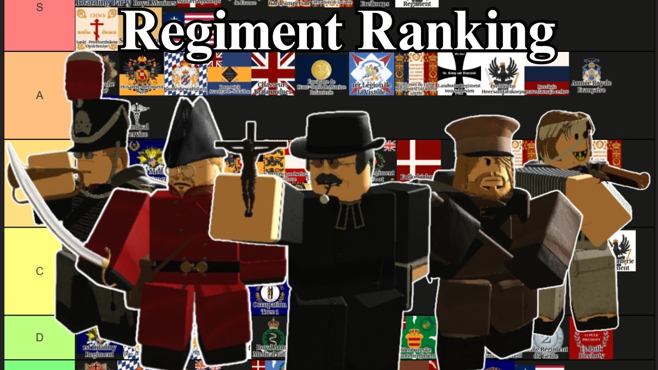 Ranking EVERY SINGLE Guts & Blackpowder Regiment