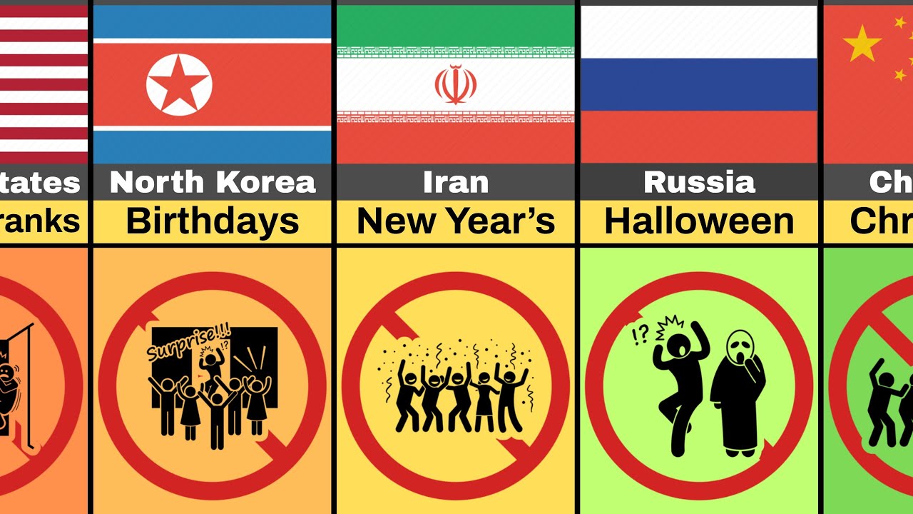 🤫 Banned Celebrations You Can’t Do (By Country)