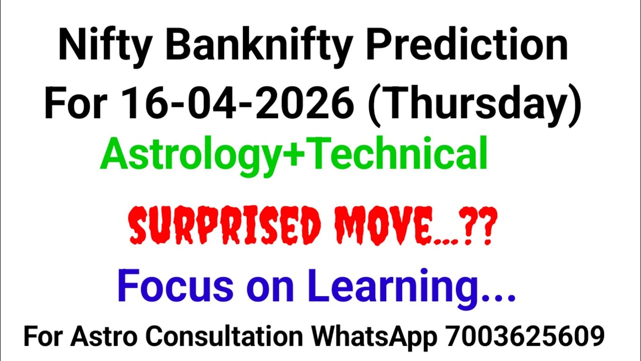 Nifty Prediction|Financial Astrology|Astro Stock Prediction|Share Market Astrology