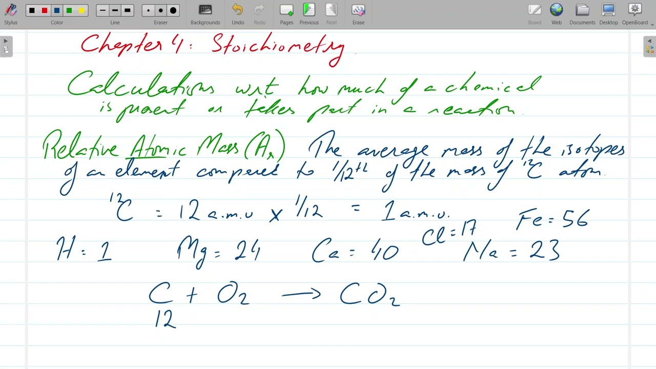 Chemistry - IGCSE/ O Level - Session 2025-26 - Class # 31