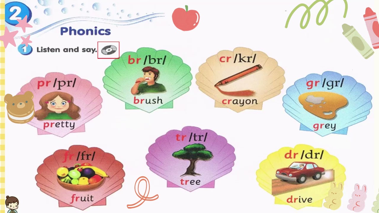 Get Smart Plus 3│Year 3 Phonics 2 Activity 1 page 106