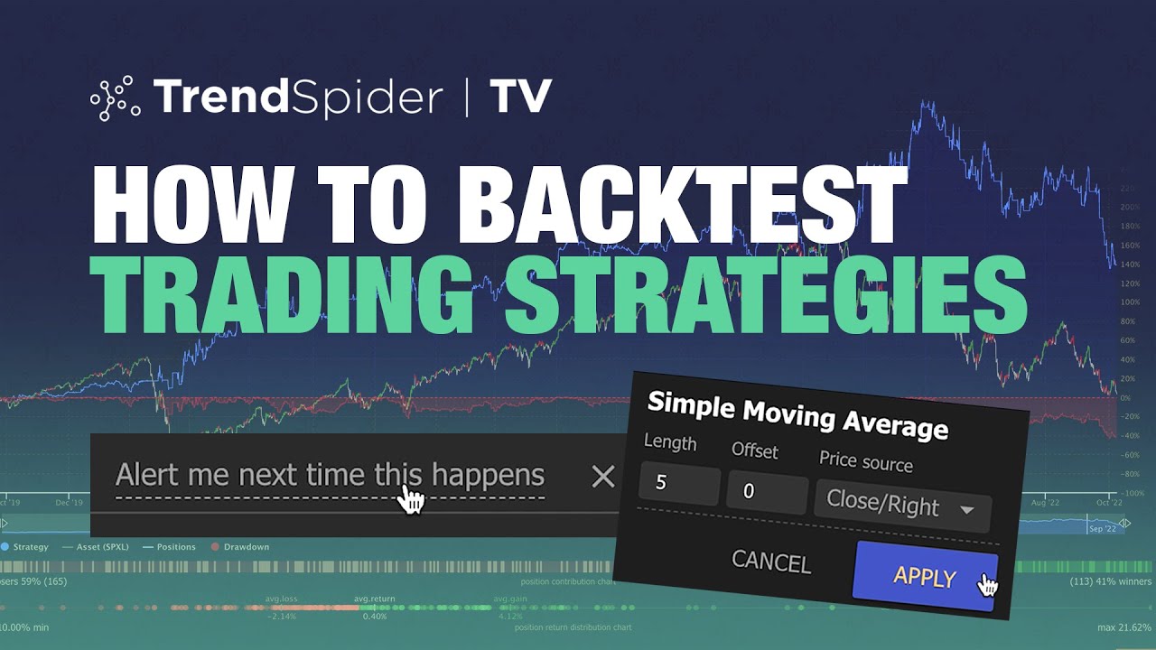 Как тестировать торговые стратегии на исторических данных с помощью TrendSpider