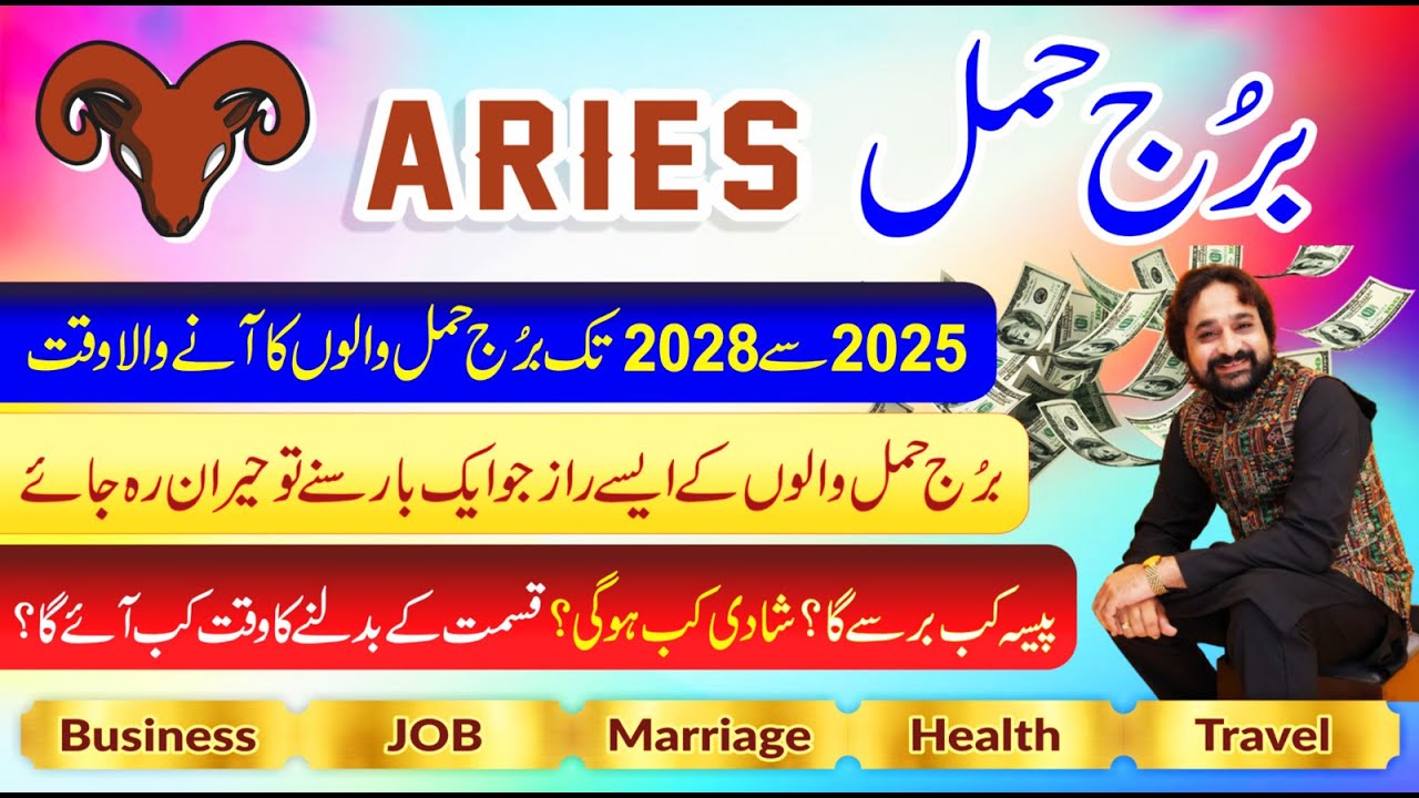 Secrets of Aries Personalities | Aries Traits | Horoscope Characteristics | Astrologer Dawood Gee