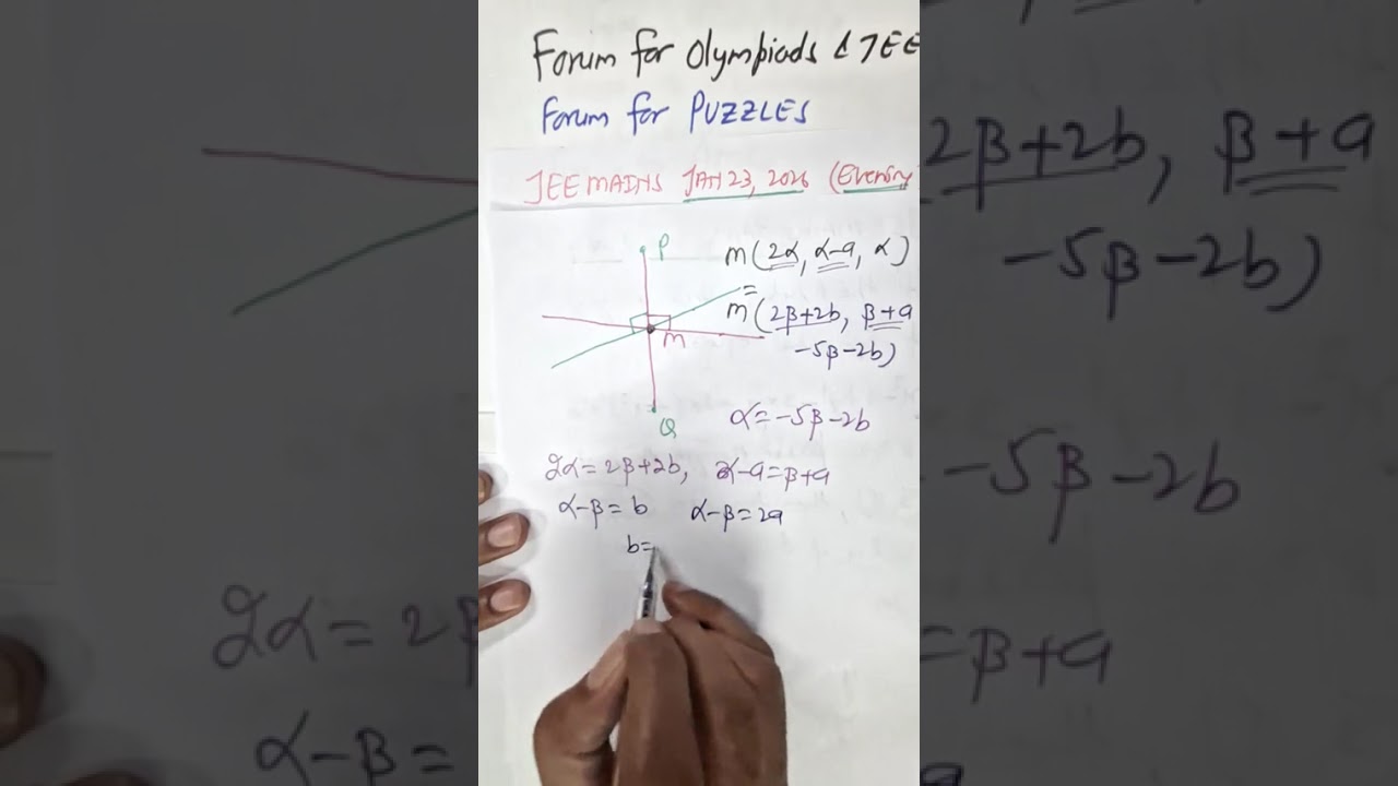 JAN 23 2026 E If Image of the point P(a,2,a) in line X/2 =(Y+a)/1=Z/1 is Q...