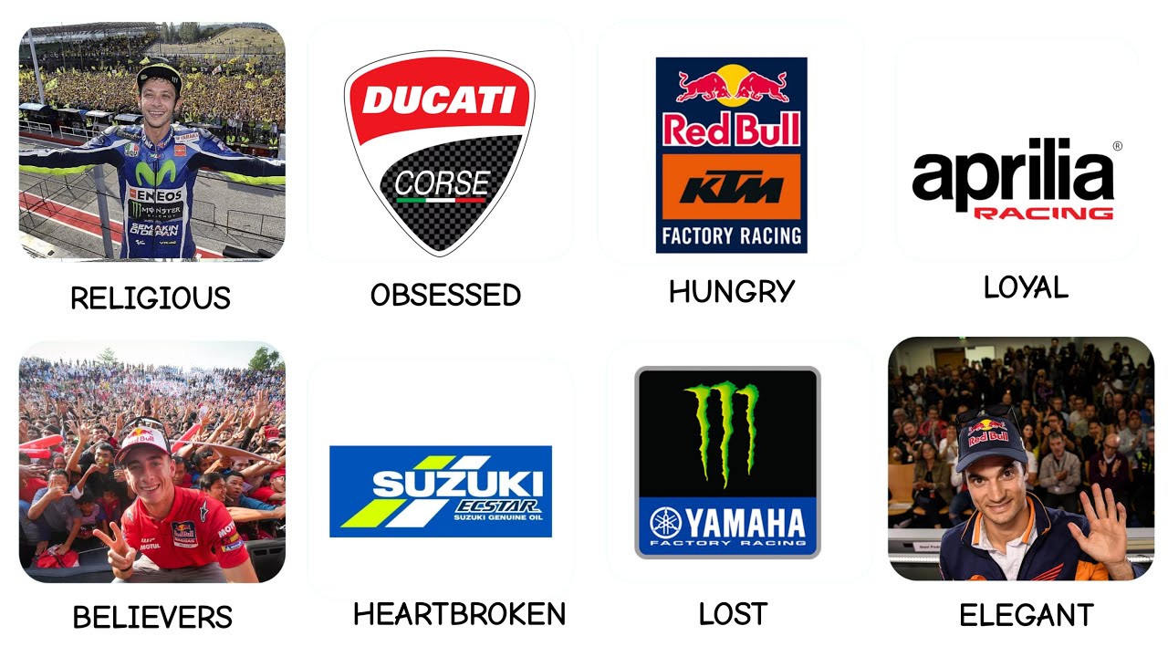 Every Motogp Fanbase Explained In 13 Minutes