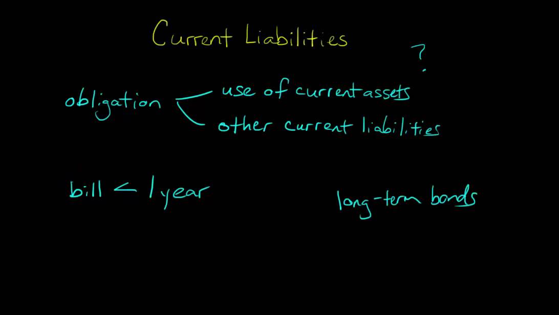 Current Liabilities