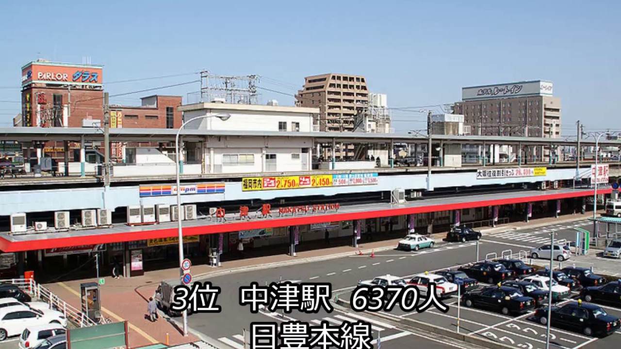 鉄道駅乗降客数ランキング　大分県